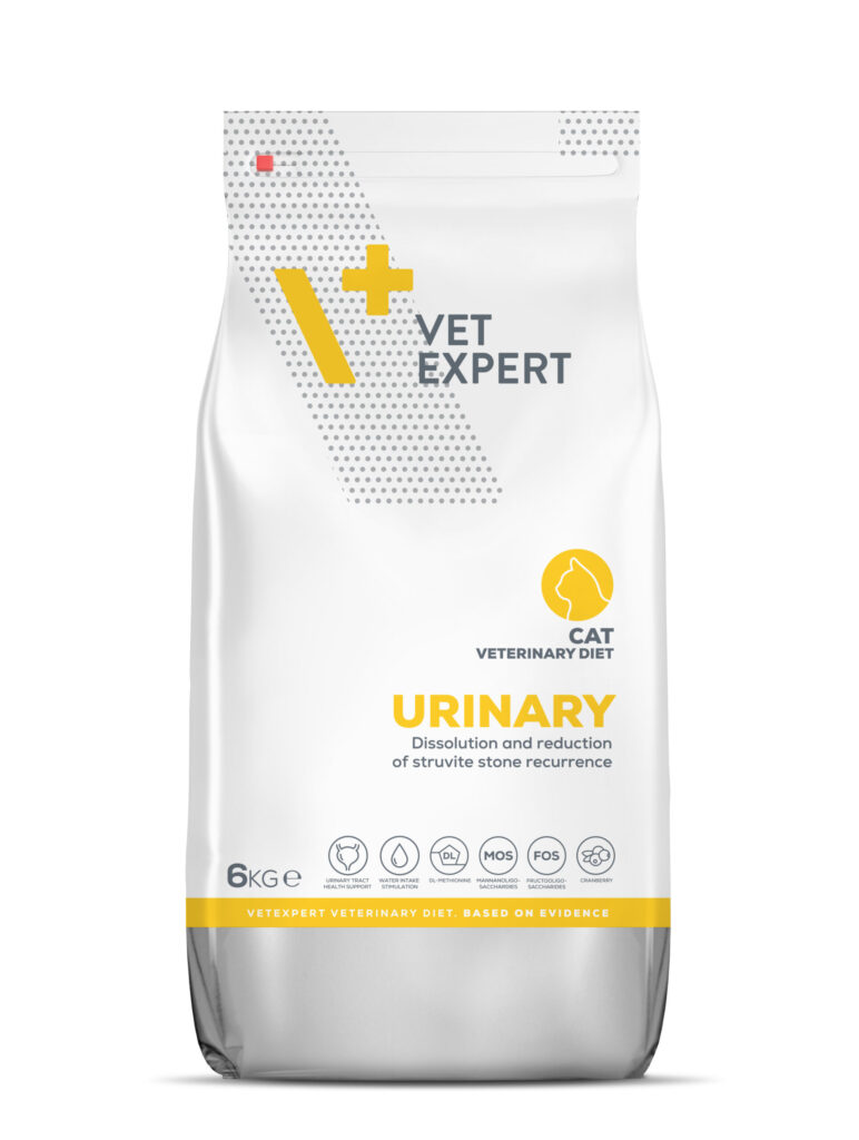 Urinary CAT 6 KG_20210607